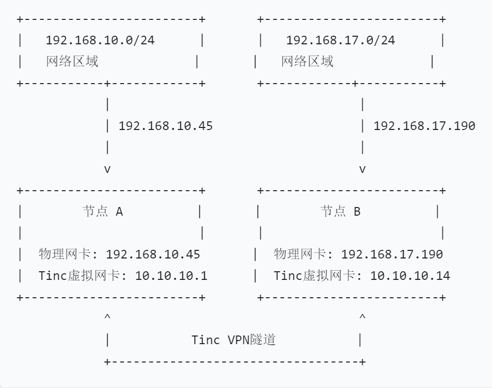 Pasted_image_20250816095158.png